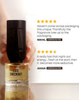 Late Checkout | 50 ml EDP