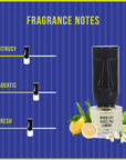 When Life Gives You Lemons | 50 ml EDP