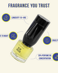 Blue Green | 50 ml EDP