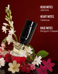 Bottled Blooms | 50 ml EDP