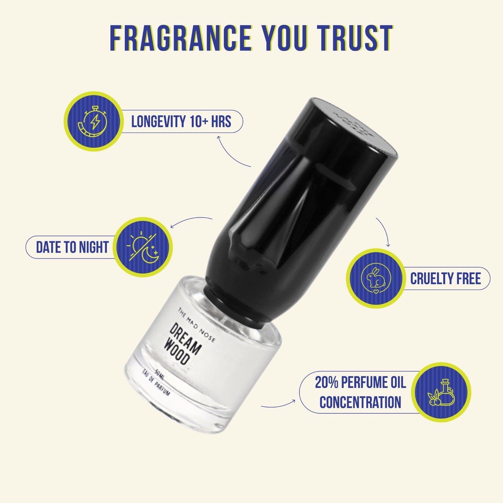Dreamwood | 50 ml EDP