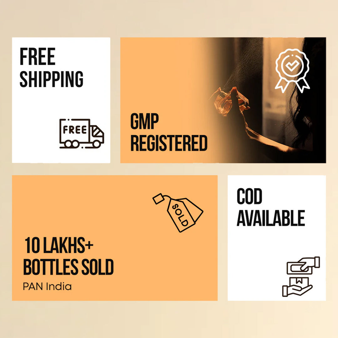 When Life Gives You Lemons | Perfume For Men | 50 ml EDP