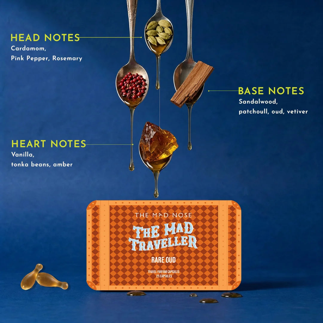 Build Your Own Perfume Capsule Duo