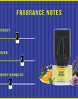 Blue Green |  50 ml EDP