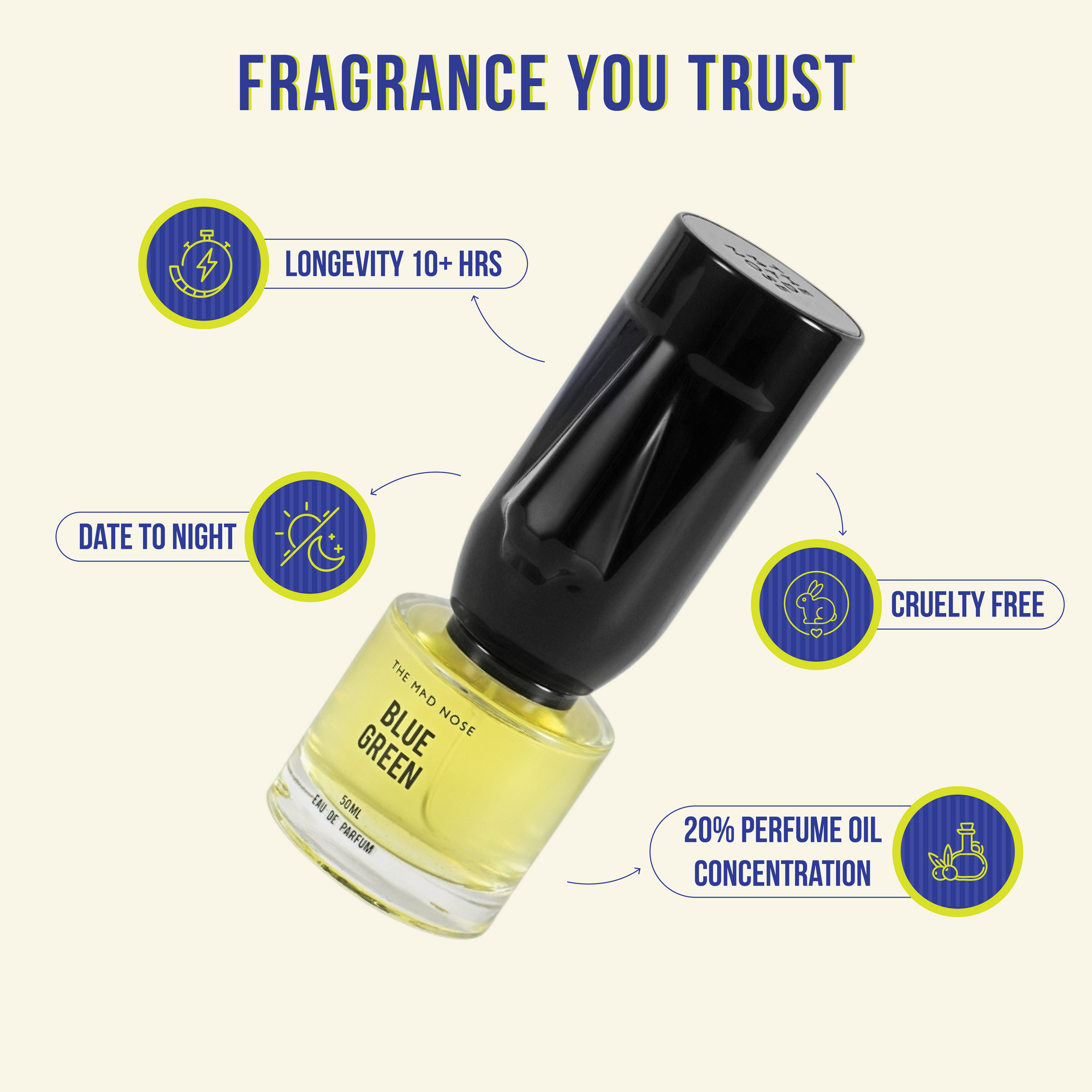 Blue Green |  50 ml EDP