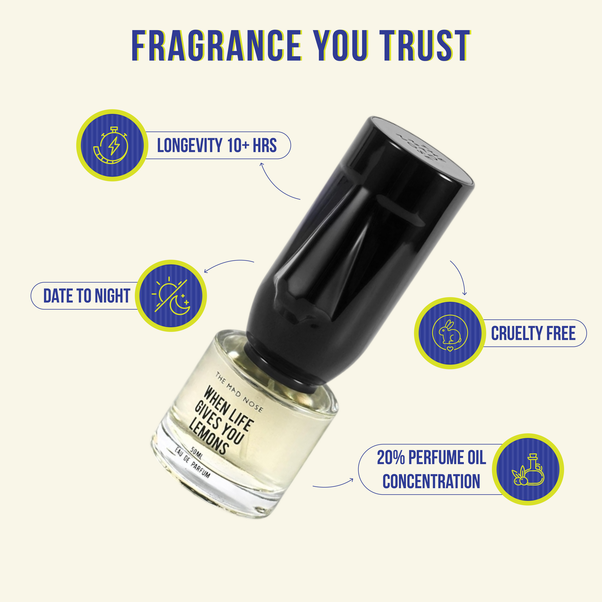 When Life Gives You Lemons | 50 ml EDP
