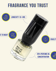 When Life Gives You Lemons | 50 ml EDP