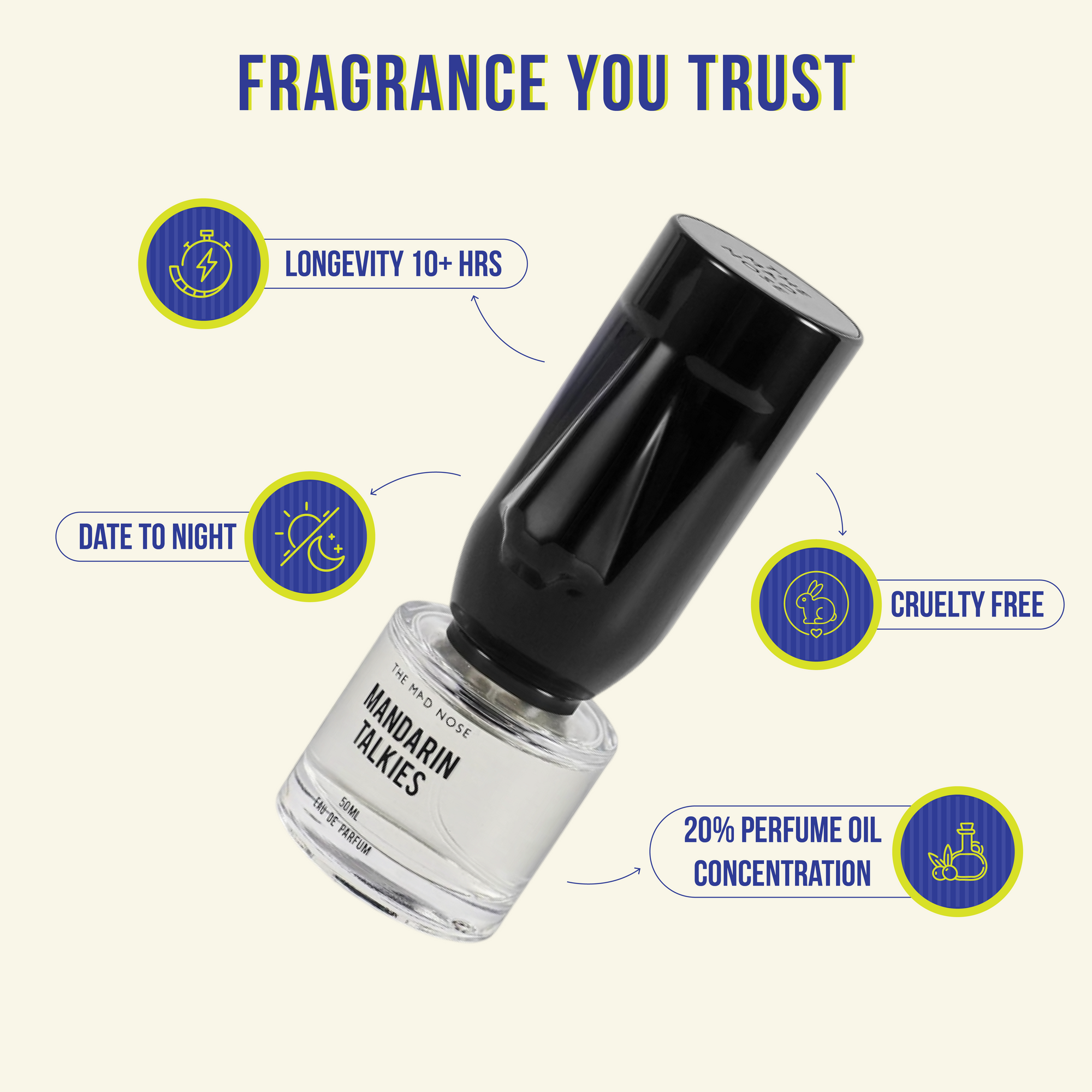 Mandarin Talkies | 50 ml EDP